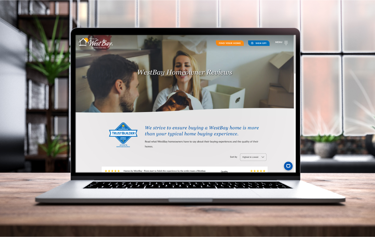 customer ratings and reviwes,builder rating and reviews,customer satisfaction